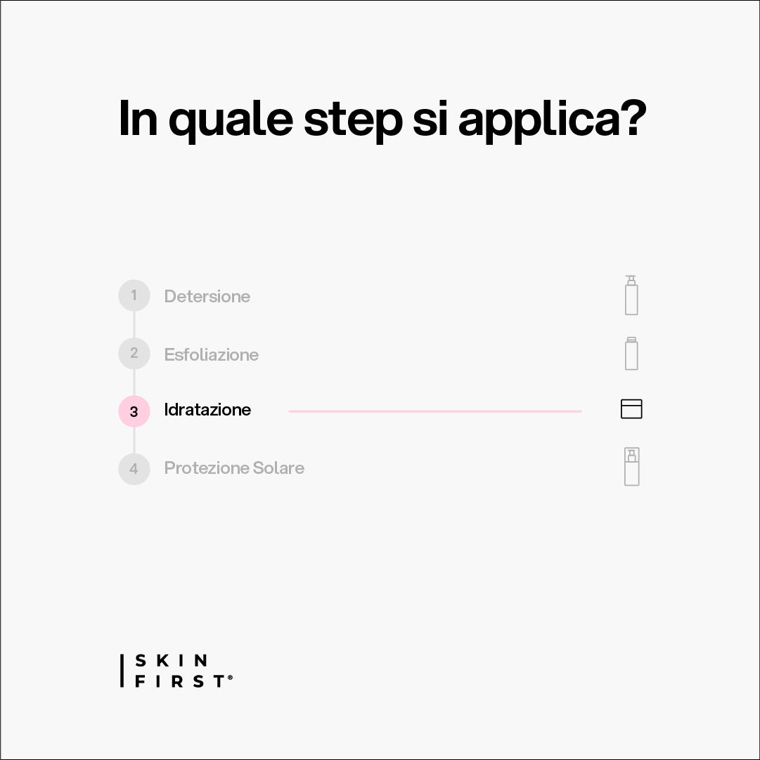 Crema_Corpo_Idratante_carousel_pdp