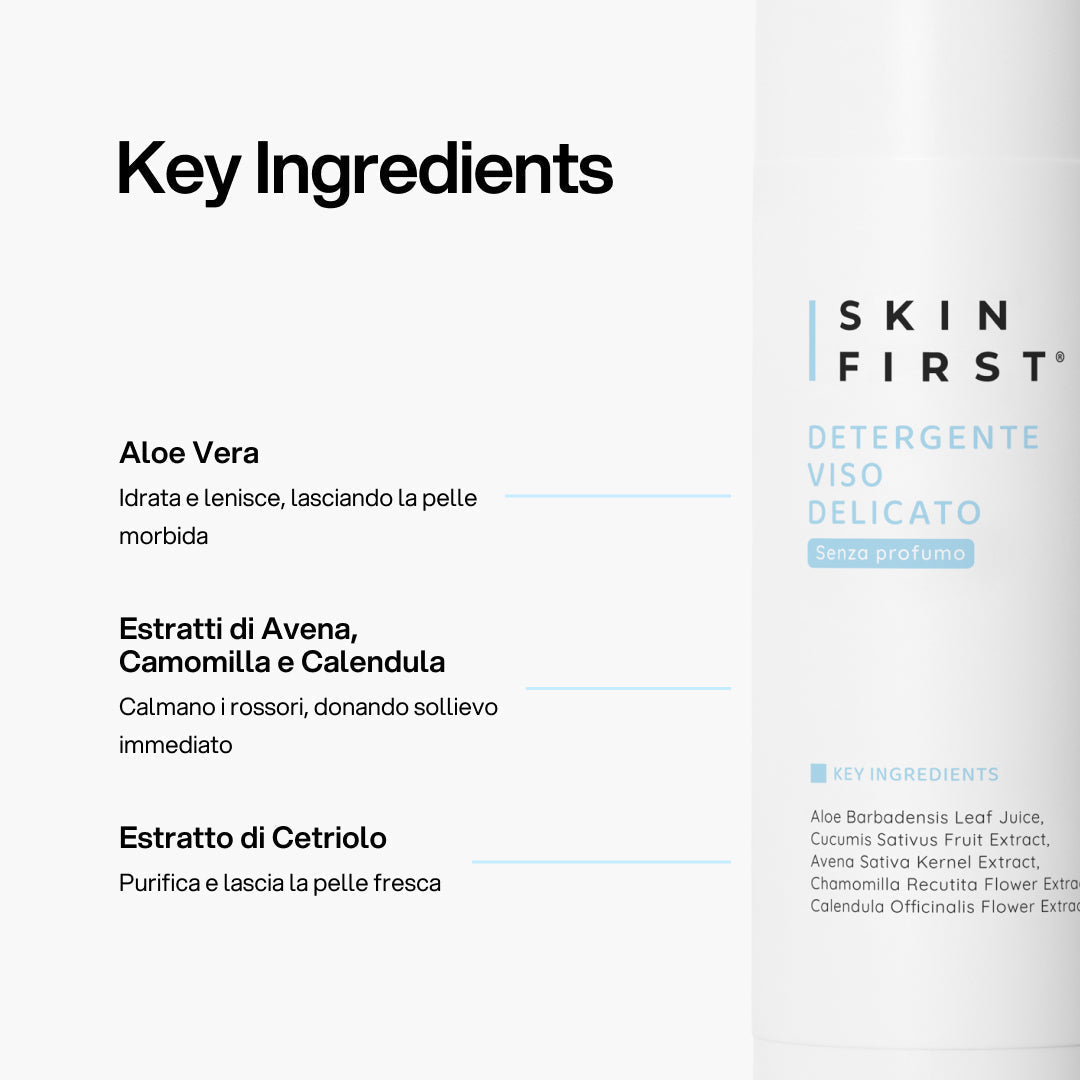 Infografica Spiegazione Sostanze Funzionali e Benefici Prodotto : Detergente Viso Delicato senza Profumo_carousel_pdp