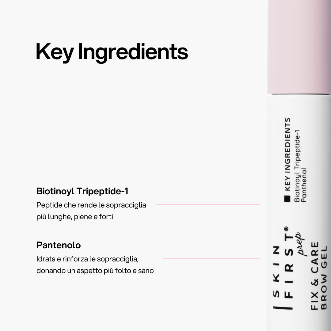 Infografica Spiegazione Sostanze Funzionali e Benefici Prodotto : Fix & Care Brow Gel