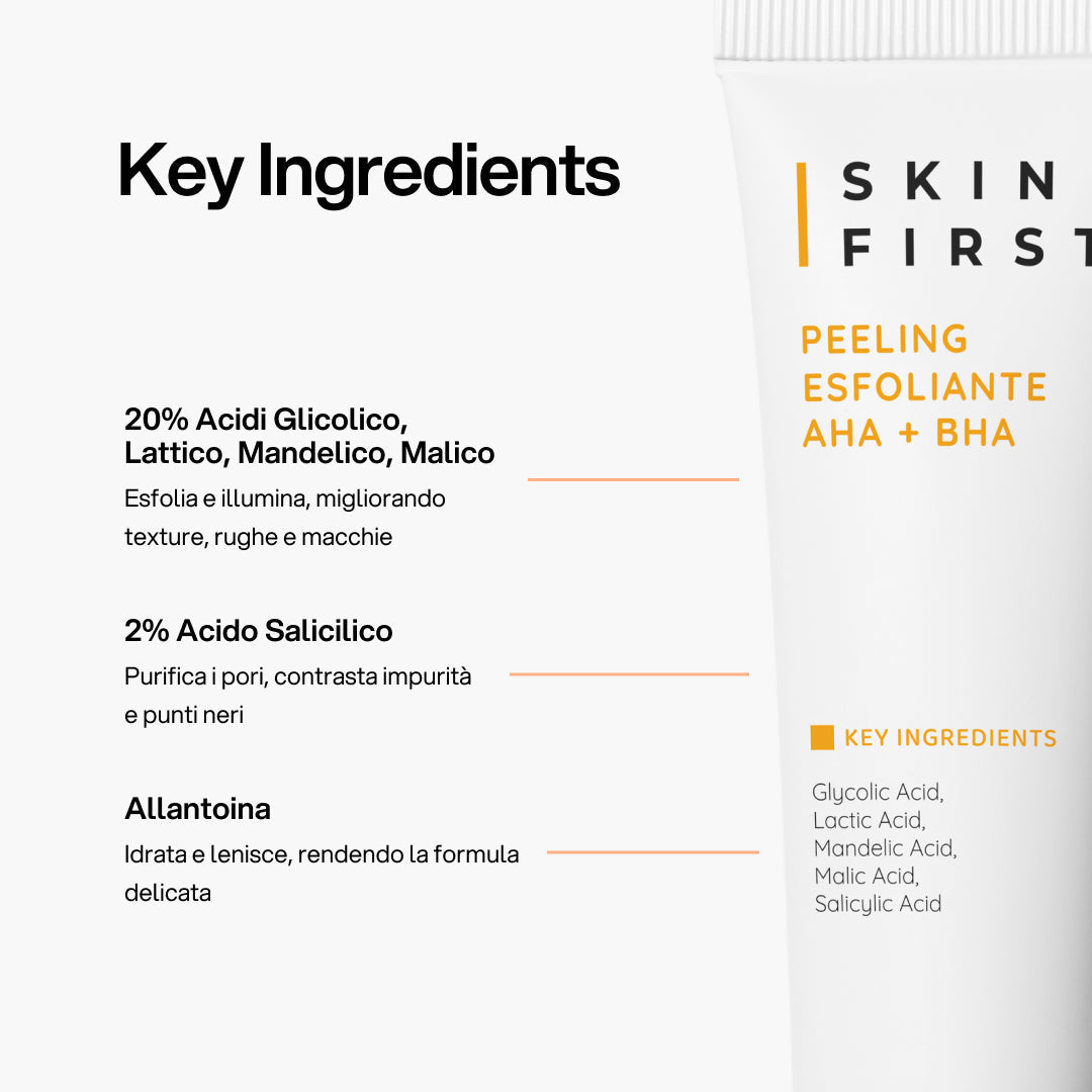 Infografica Spiegazione Sostanze Funzionali e Benefici Prodotto : Peeling Esfoliante AHA + BHA_carousel_pdp