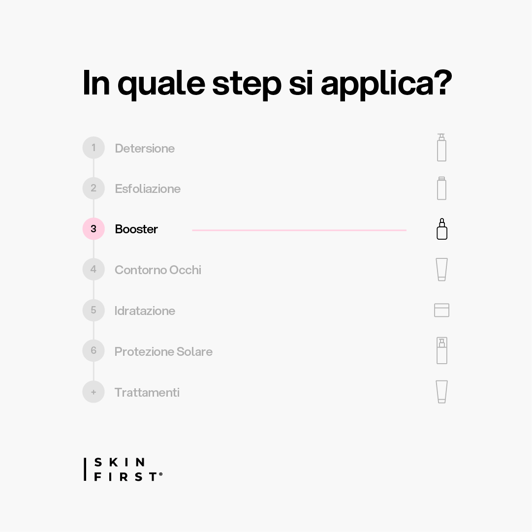 step_booster_lenitivo_carousel_pdp