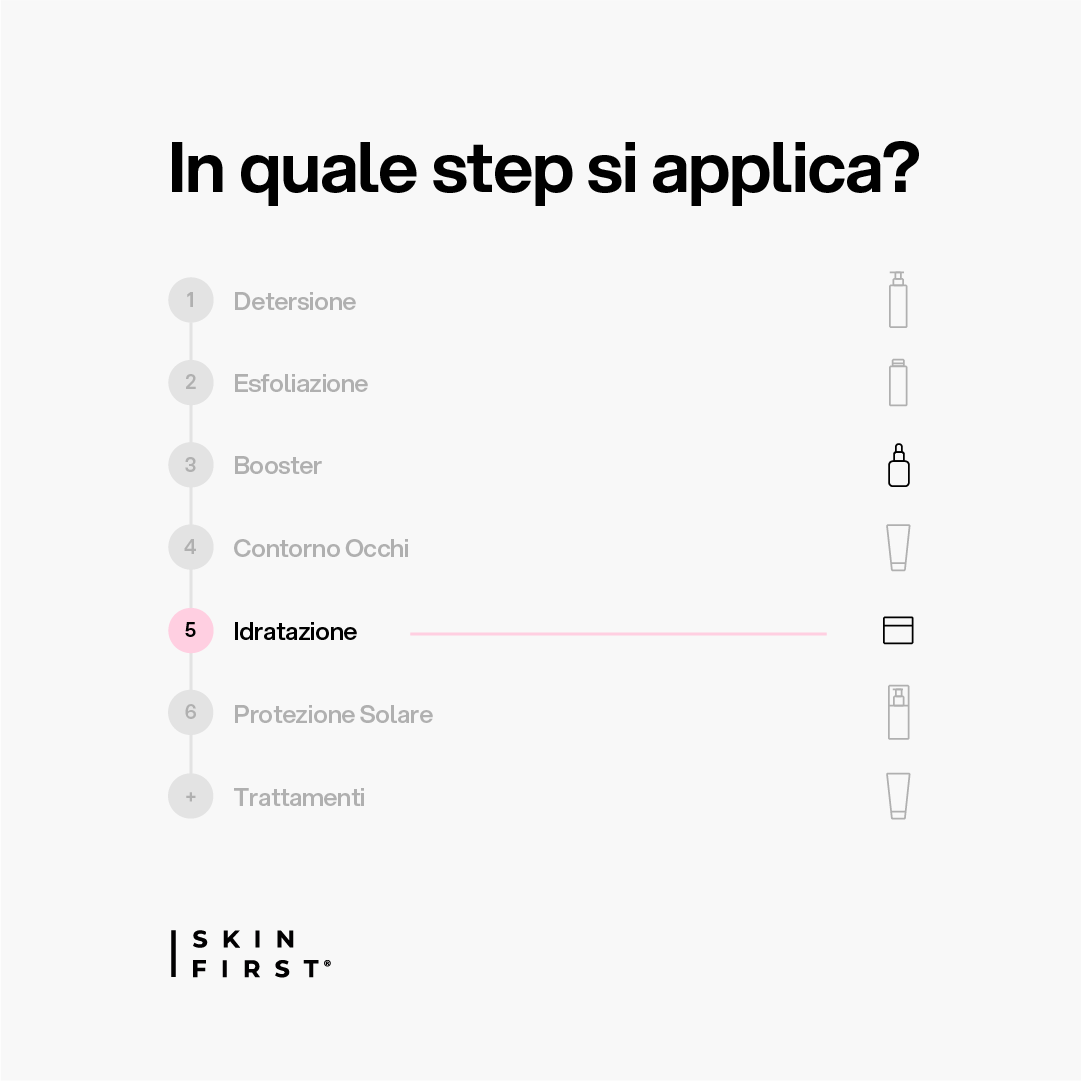 step_cremavisocicabarrier_carousel_pdp