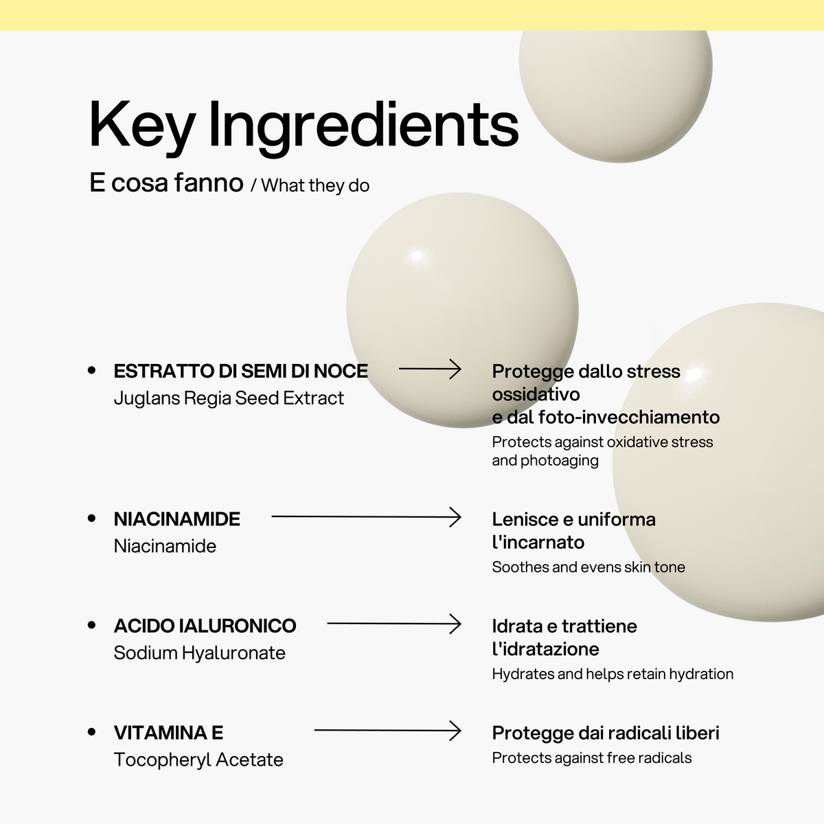Crema Gel SPF 30 Skin First, ingredienti chiave
