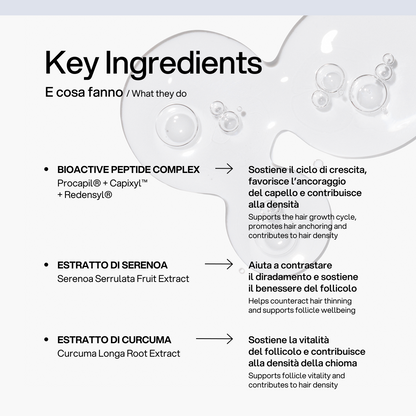 Hair Density Peptide Serum