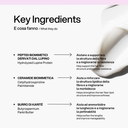 Hair Restructuring Conditioner