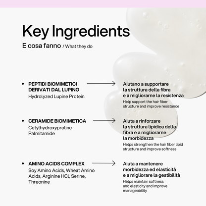 Hair Restructuring Shampoo