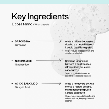 Oily Scalp Purifying Shampoo