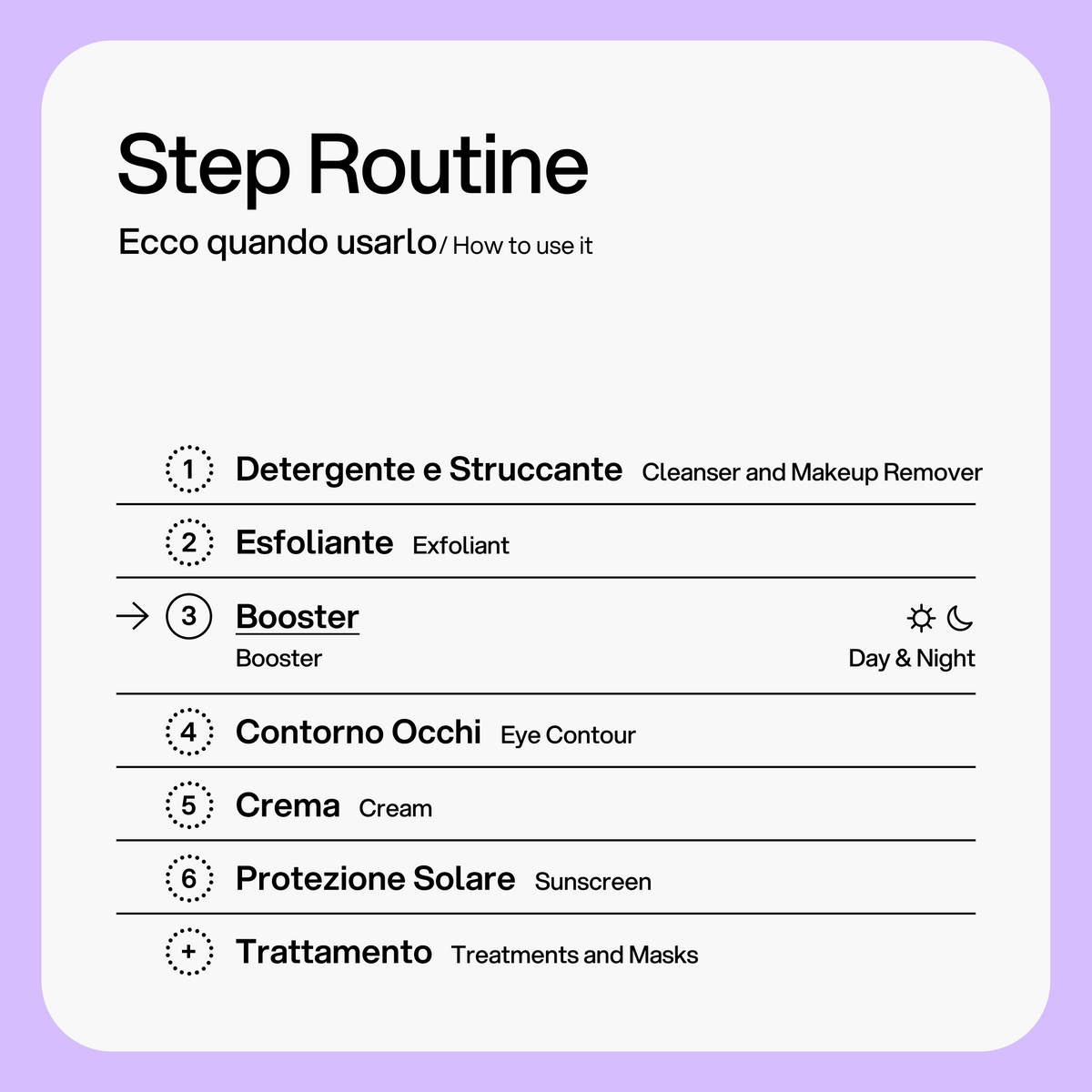 Booster Retinolo Skin First, come si usa