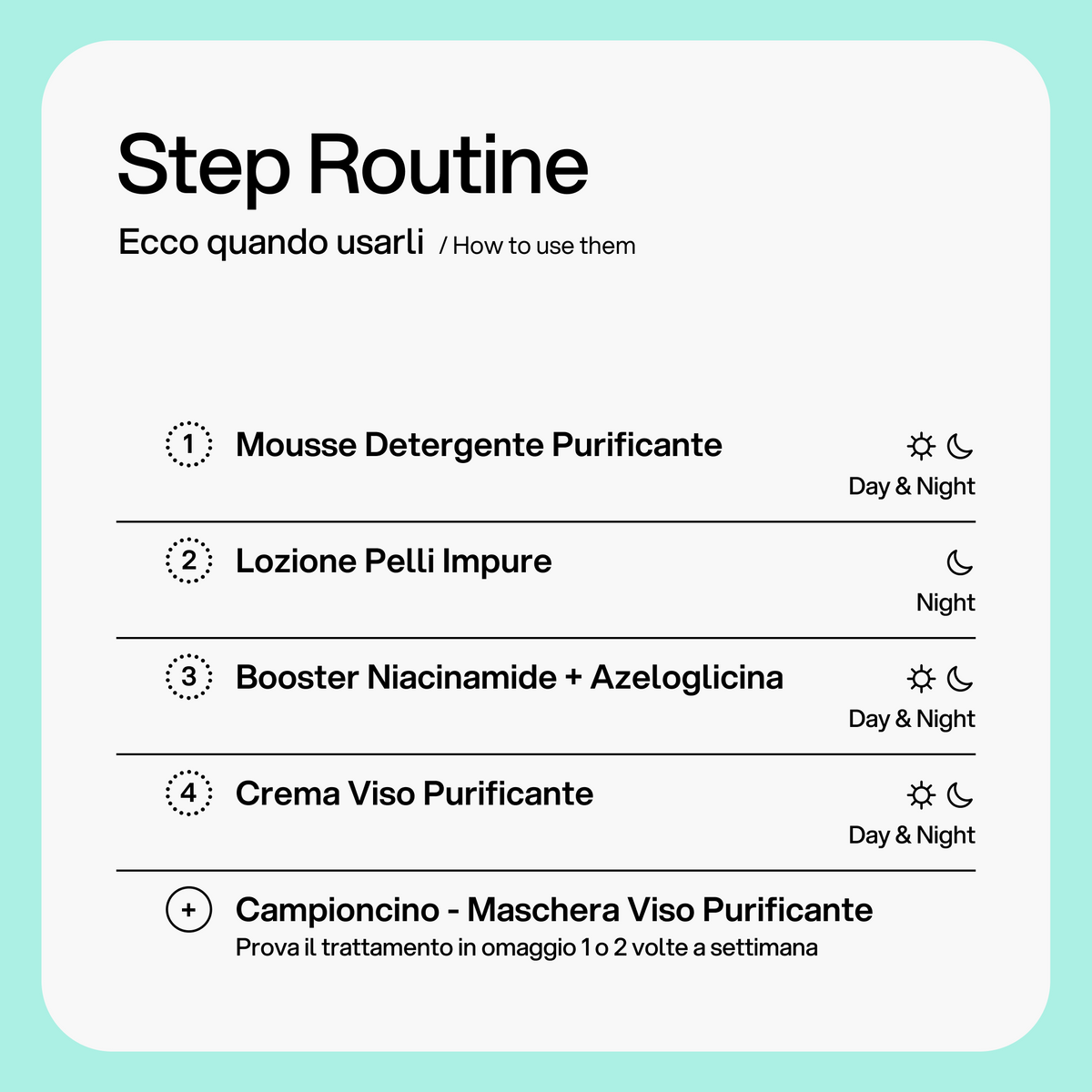 Kit Essential Pelle Impura Skin First, come si usa