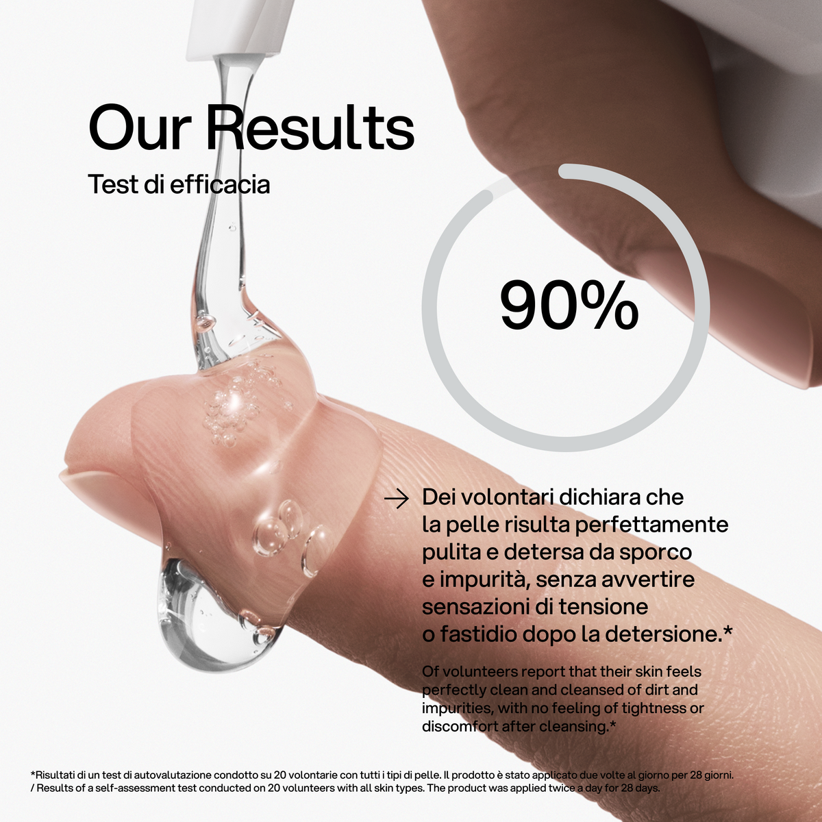 Detergente Viso Delicato Skin First, test di efficacia 1