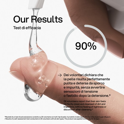 Detergente Viso Delicato Skin First, test di efficacia 1