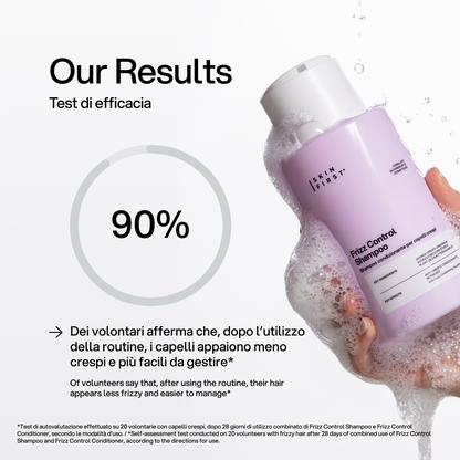 Frizz Control Shampoo