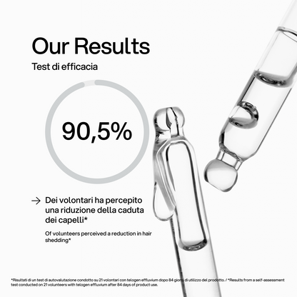 Hair Density Peptide Serum