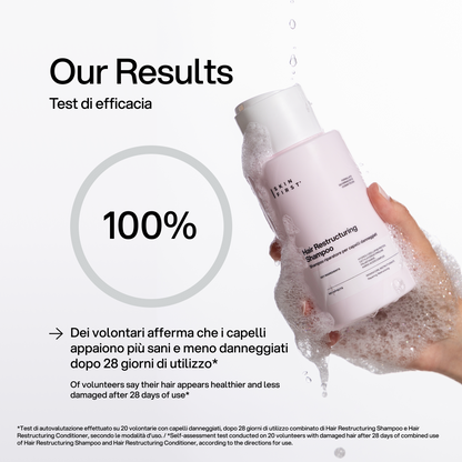 Hair Restructuring Shampoo
