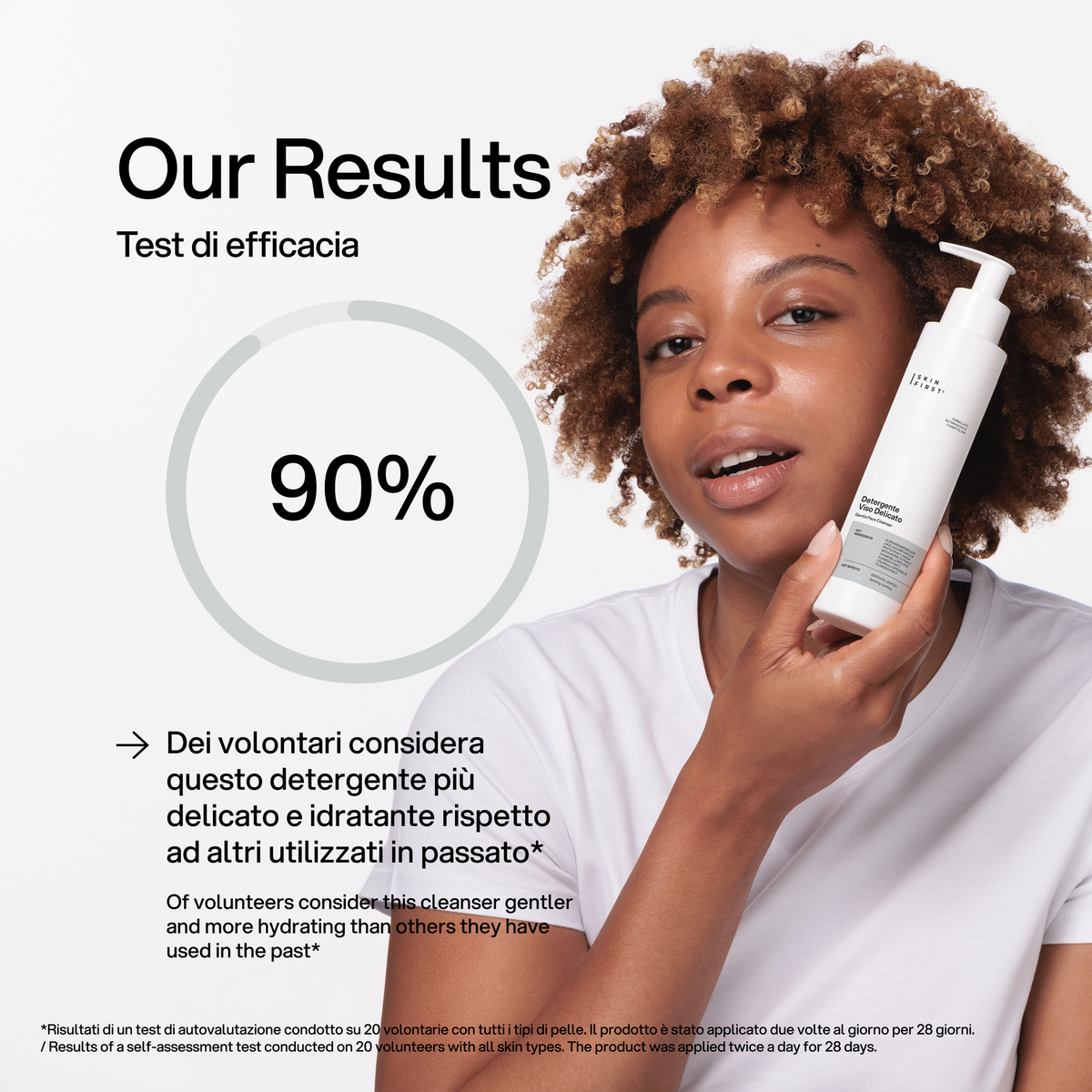 Detergente Viso Delicato Skin First, test di efficacia 2