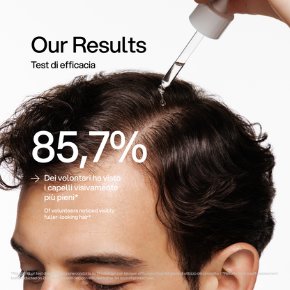 Hair Density Peptide Serum