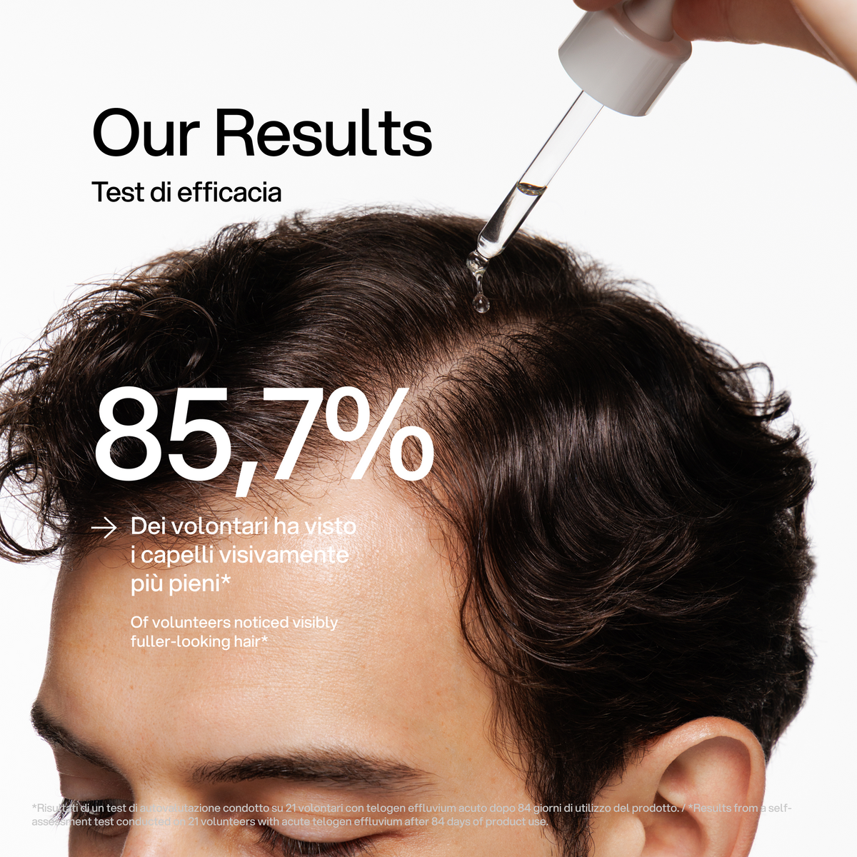 Hair Density Peptide Serum