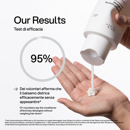Hair Restructuring Conditioner