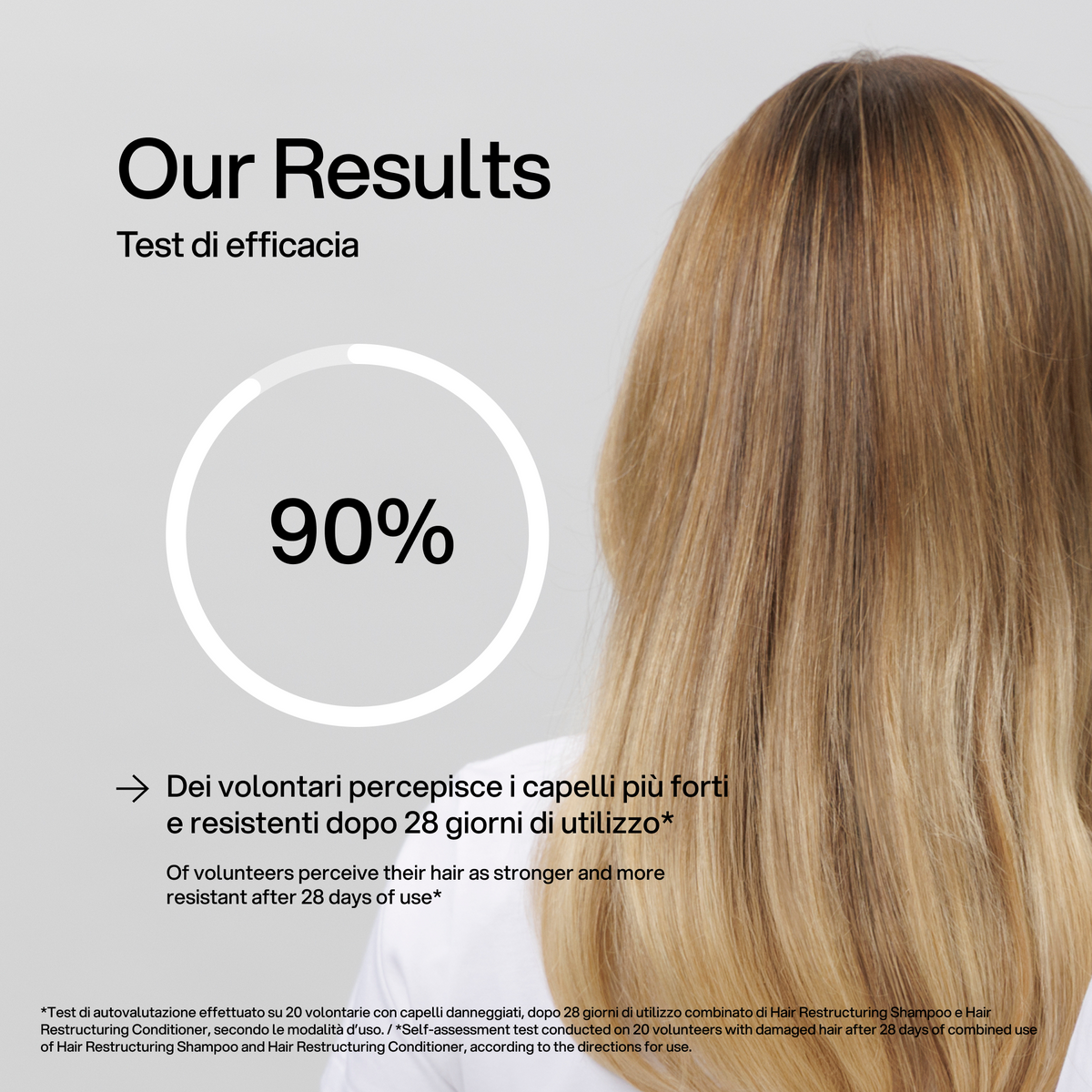 Hair Restructuring Shampoo