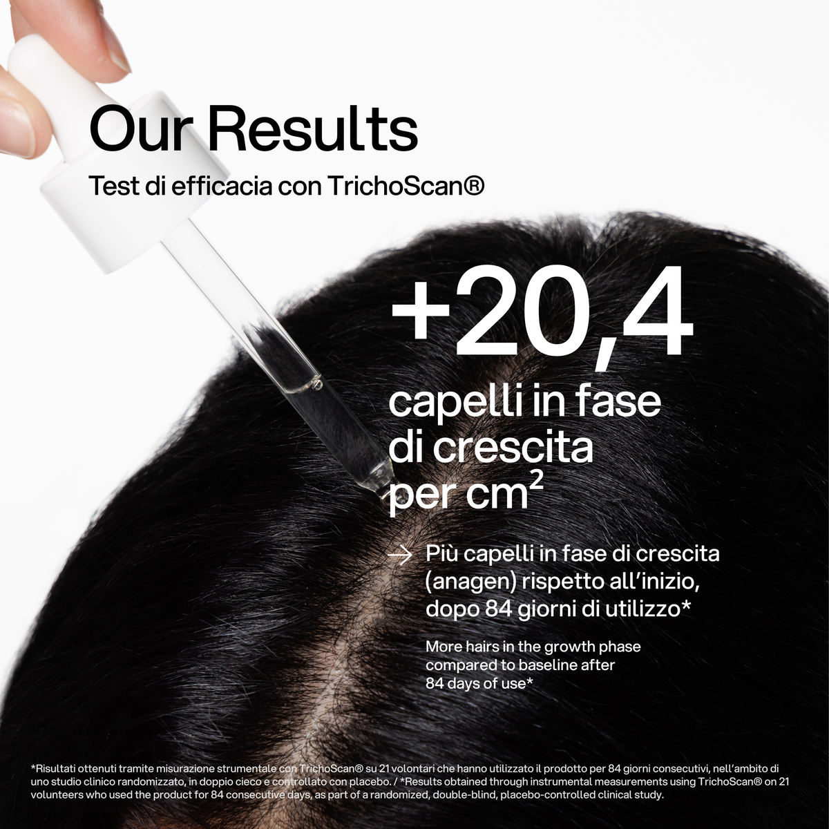Hair Density Peptide Serum