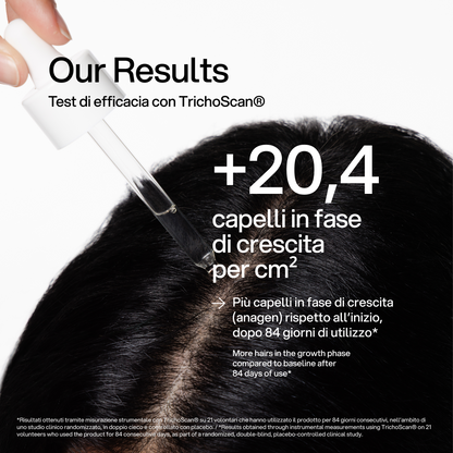 Hair Density Peptide Serum