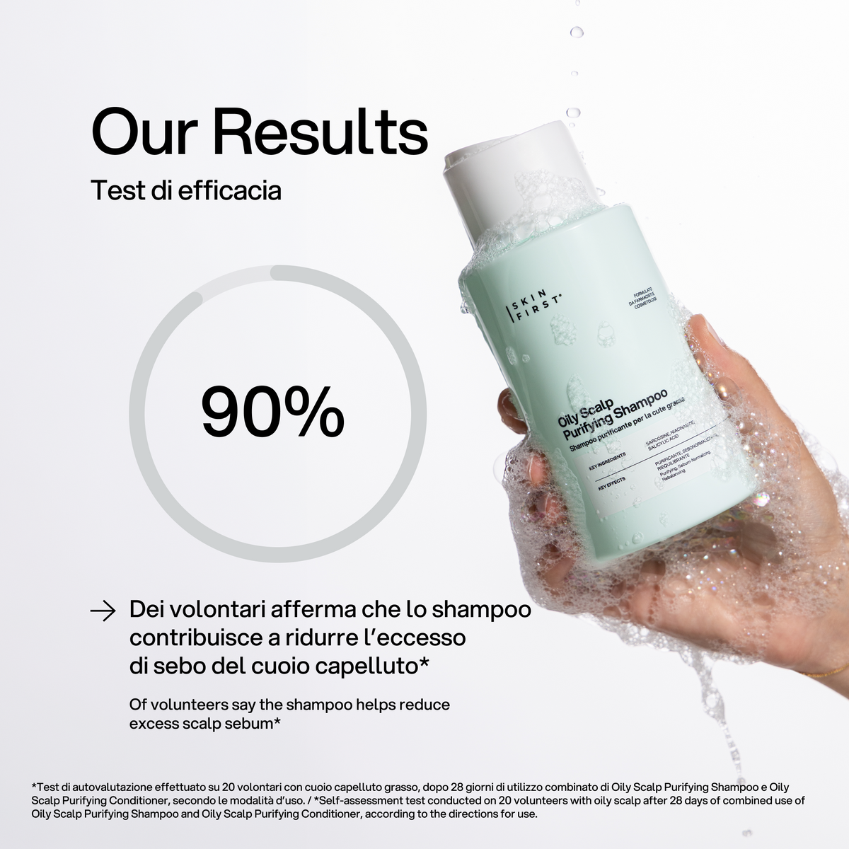 Oily Scalp Purifying Shampoo