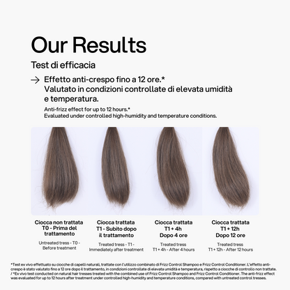 Frizz Control Conditioner