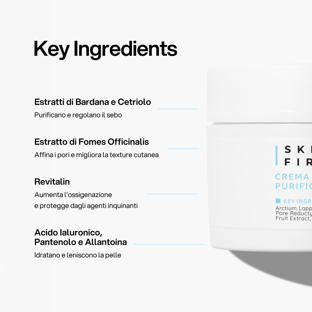 Infografica Spiegazione Sostanze Funzionali e Benefici Prodotto : Crema Viso Purificante_carousel_pdp