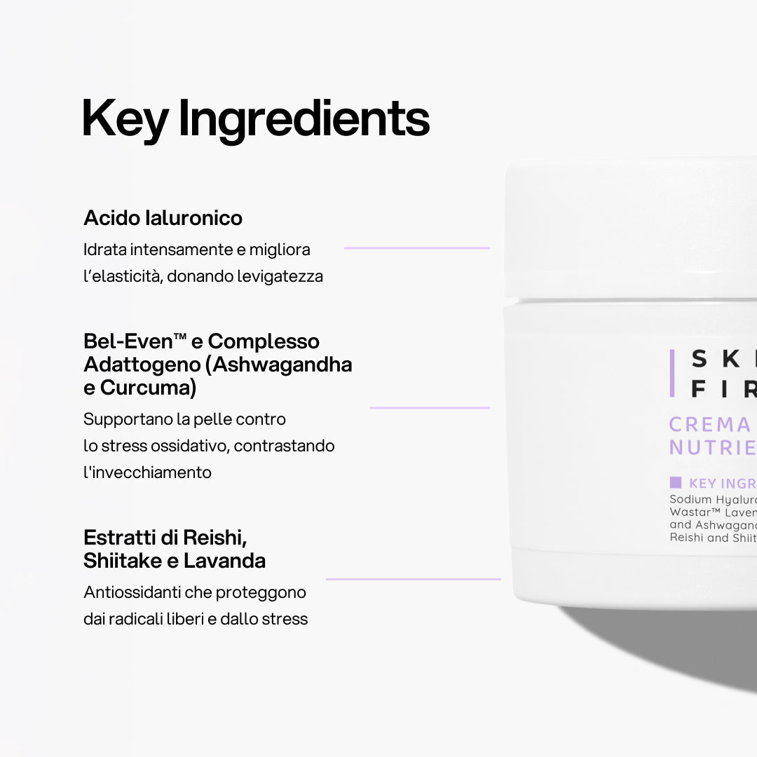 Infografica Spiegazione Sostanze Funzionali e Benefici Prodotto : Crema Viso nutriente_carousel_pdp