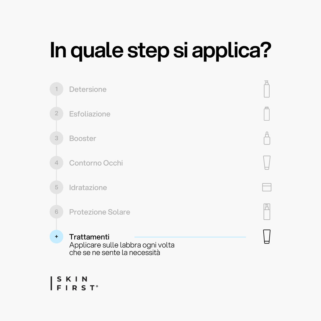 Infografica Step Routine Skincare e Protocollo : Stick Labbra_Trattamenti