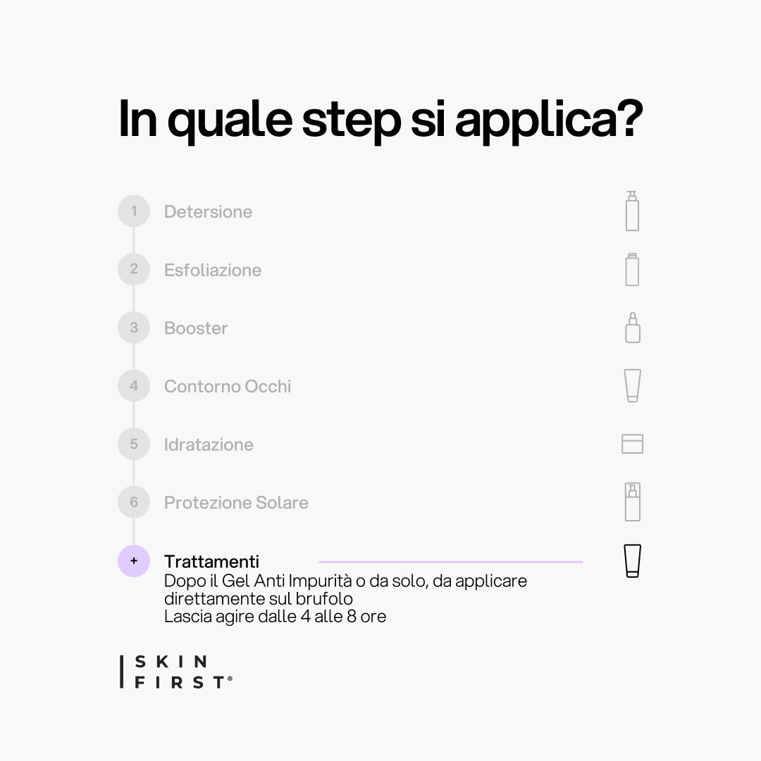 Infografica Step Routine Skincare e Protocollo : Patches Anti Impurità_Trattamenti_carousel_pdp