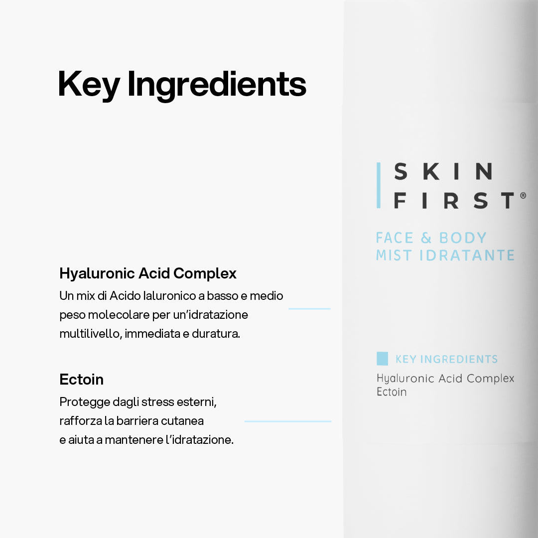 body_mist_infografica_carousel_pdp