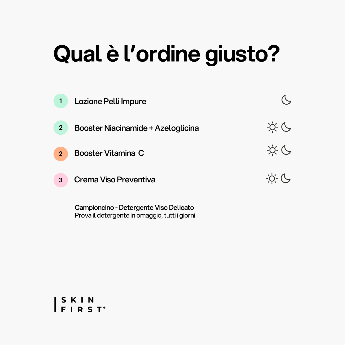 KIT ESSENTIAL MACCHIE POST ACNE