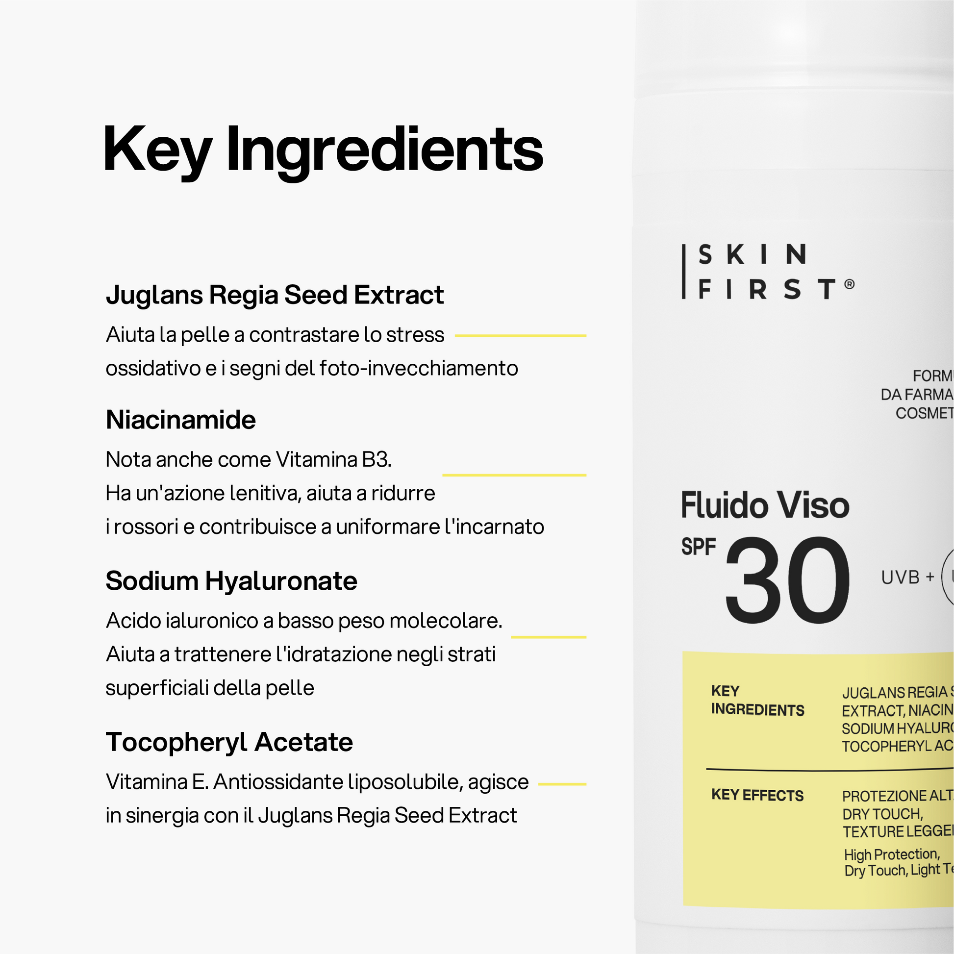 Infographic explaining functional ingredients and product benefits: Face Fluid SPF 30_carousel_pdp