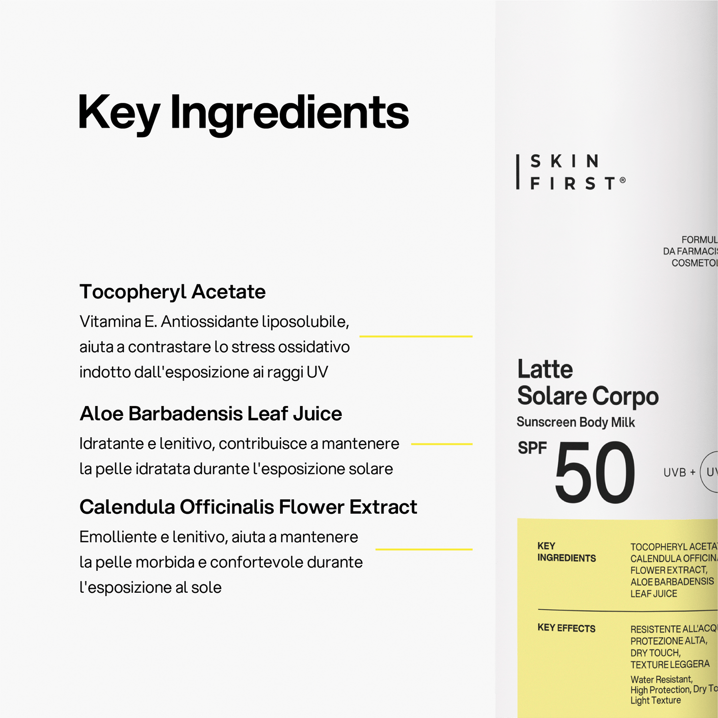 Infografica Spiegazione Sostanze Funzionali e Benefici Prodotto : Latte Spray SPF 50_carousel_pdp